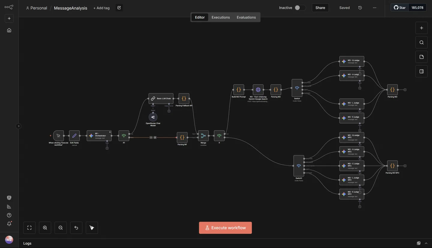 An n8n canvas showing an orchestrator node, a fact-checking node, a switch, and a fan-out of judge nodes.